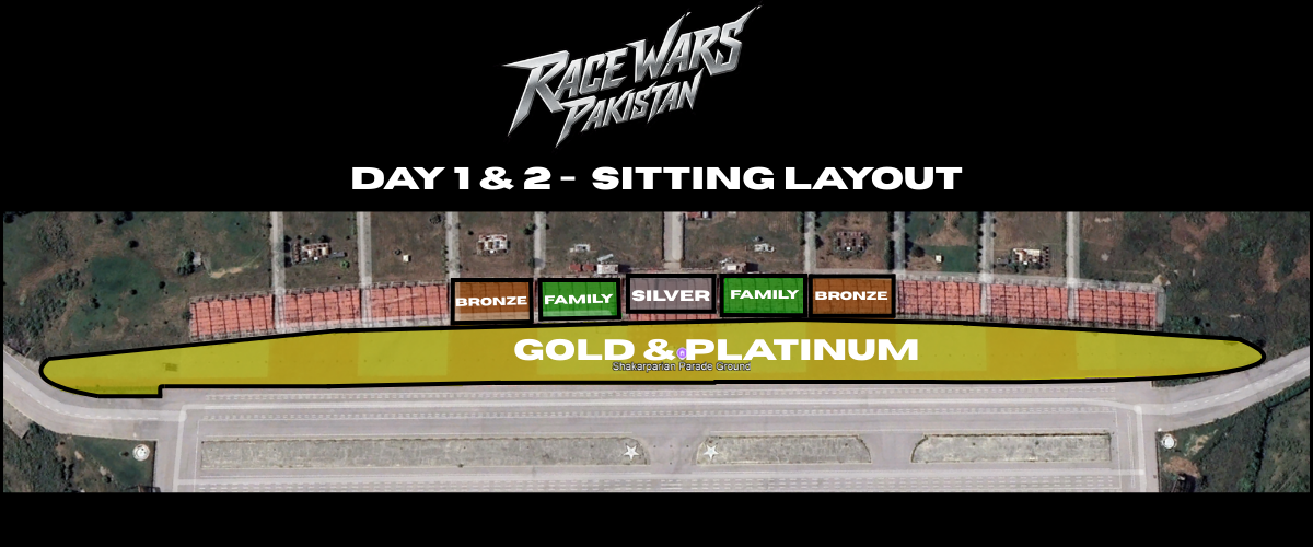 Saturday, 18 October 2025- Day 2 (Drift)