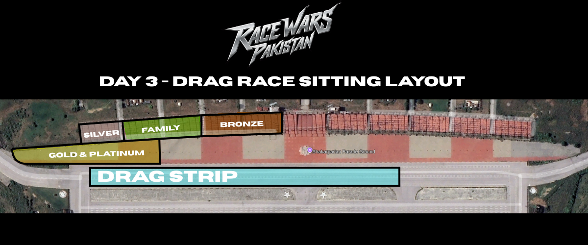 Sunday, 19 October 2025- Day 3 (Drag) 